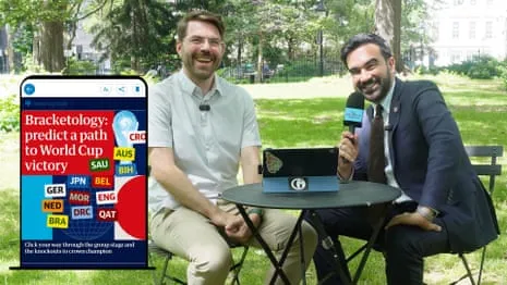 Zohran Mamdani plays the Guardian’s Bracketology to predict World Cup winner – video Zohran Mamdani plays the Guardian’s Bracketology to predict World Cup winner – video