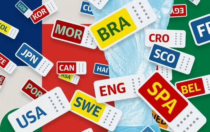 Bracketology: predict a path to World Cup victory