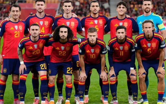 Spain World Cup 2026 team guide